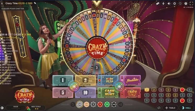 Jet Casino est le site officiel des jeux Crazy Time